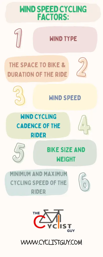 How Much Wind Is Too Much for Cycling
