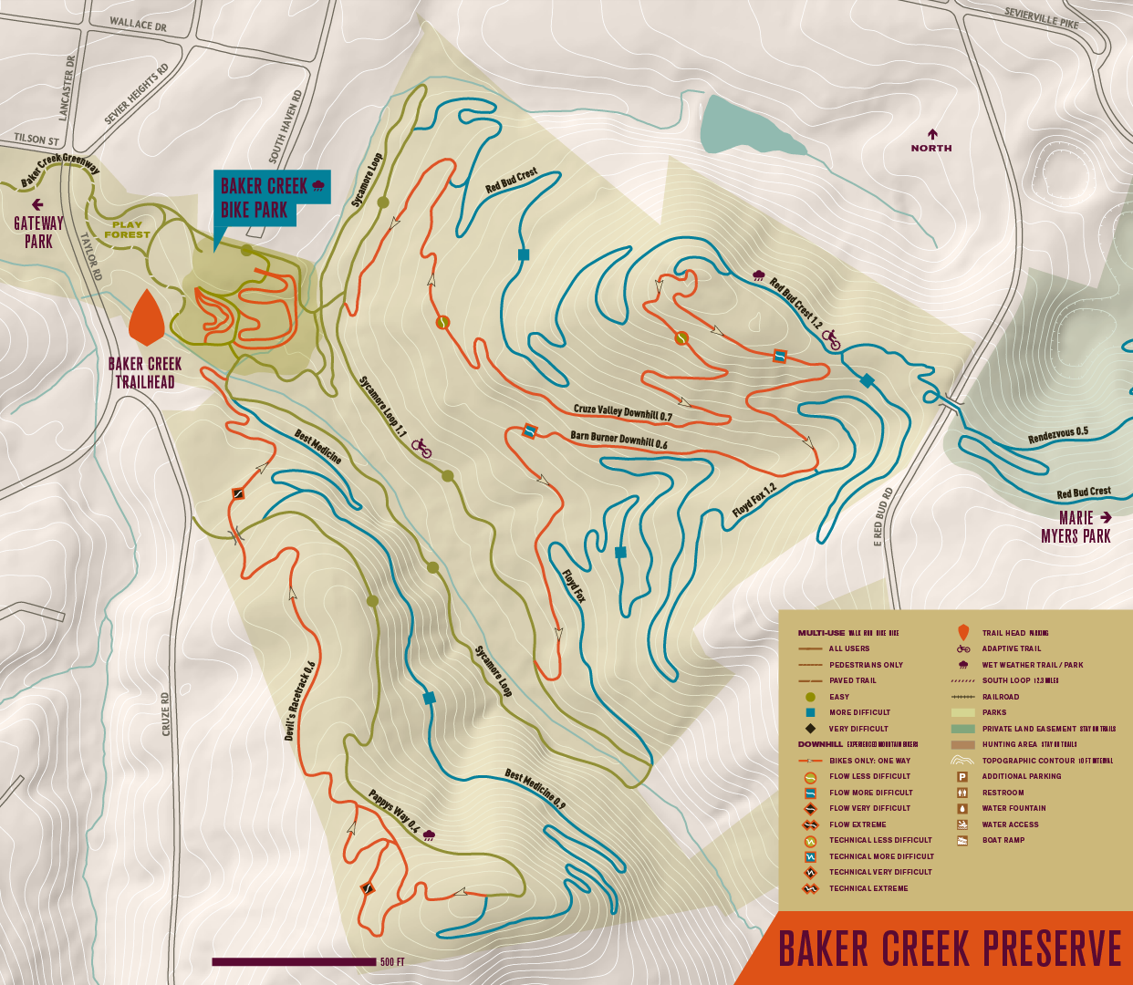 Baker Creek Bike Park: Your Ultimate Trail Adventure