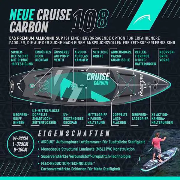 Bluefin Cruise Carbon: Unmatched SUP Experience!