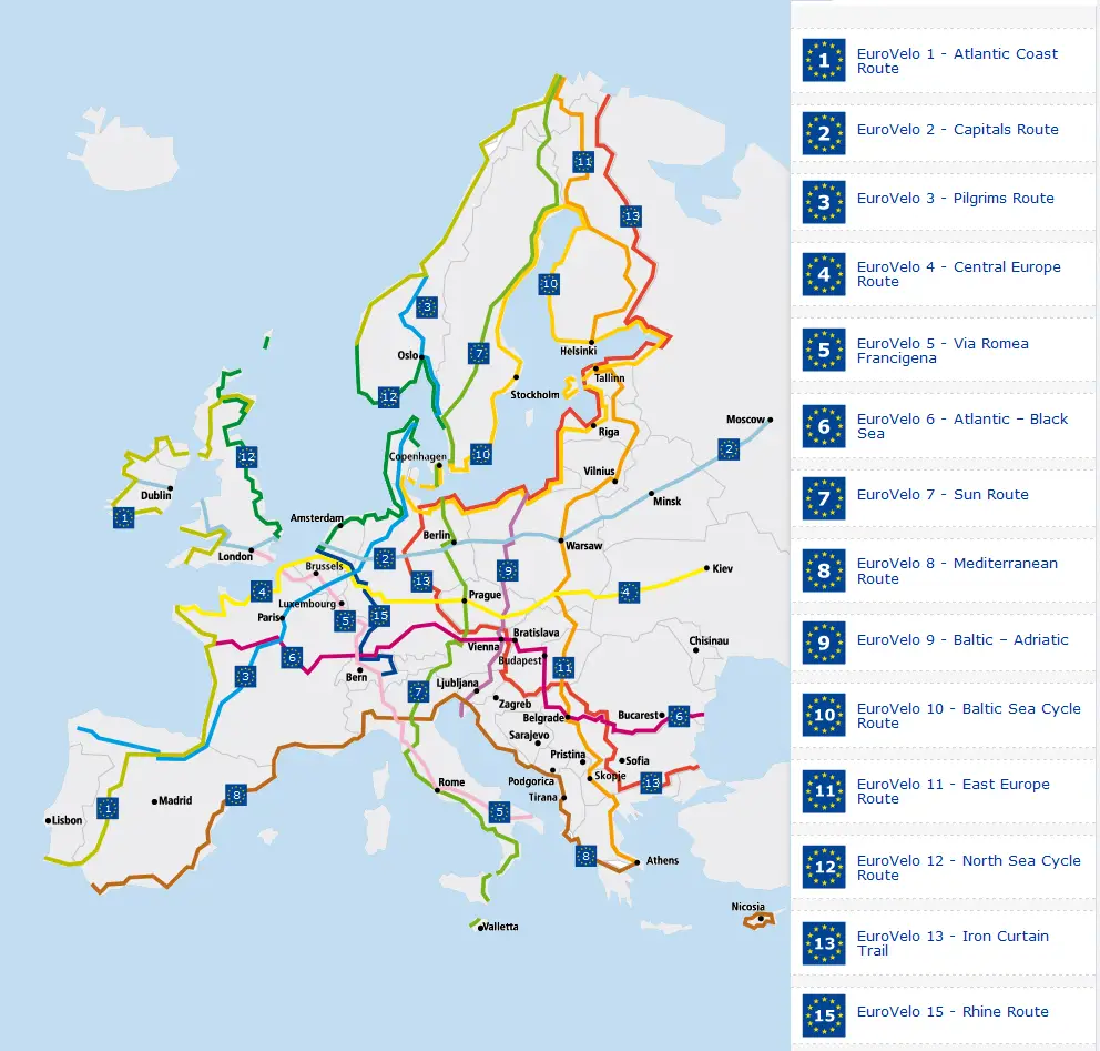 Best Bicycle Trips in Europe