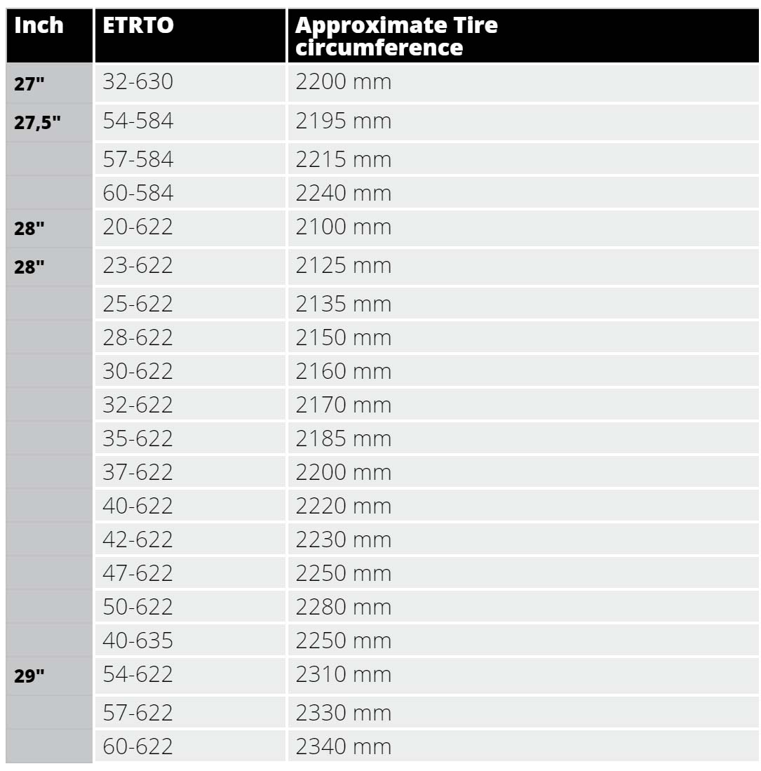 Bike Tire Chart Size