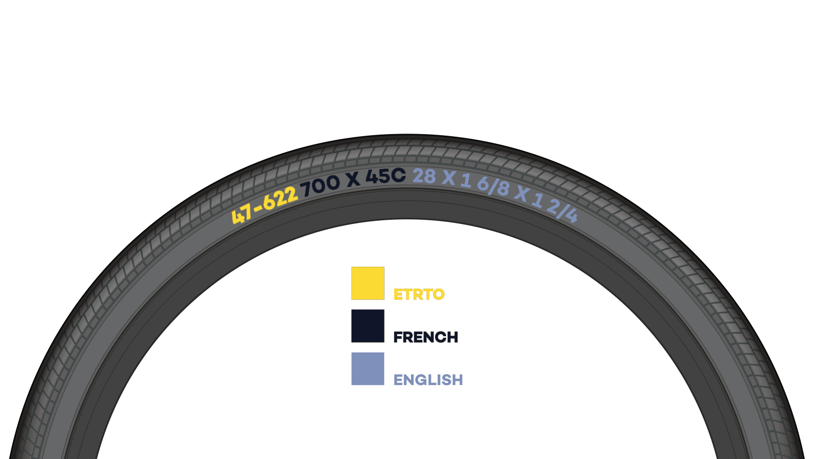 What is My Bike Tire Size? Quick Guide to Perfect Fit