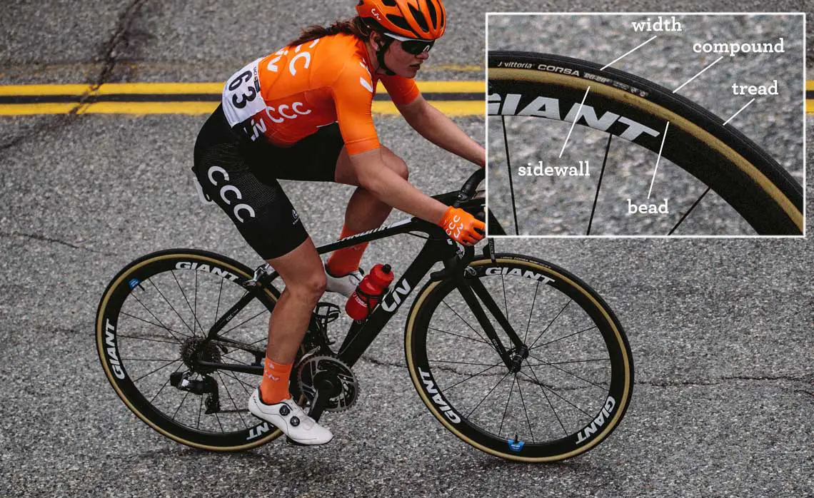 How Long Do Racing Bike Tires Last? Essential Tips & Insights