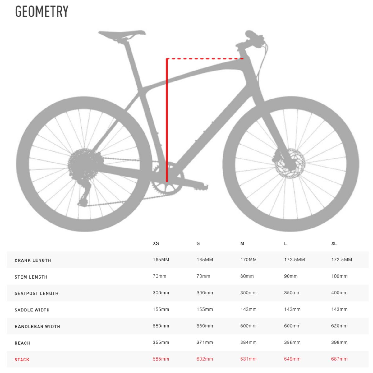 What Does 26 Inch Bike Mean: Understanding Bike Sizes