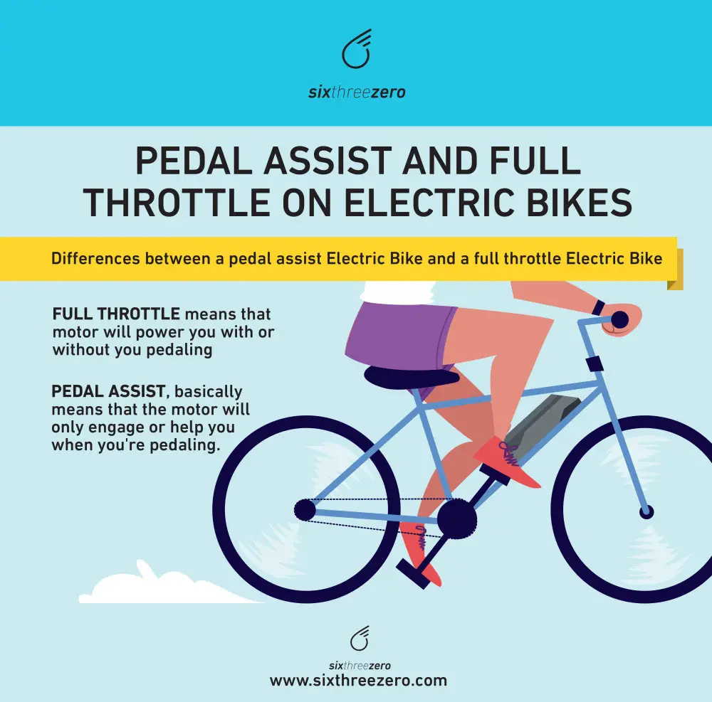 What Is The Difference Between Electric Bike And Pedal Assist