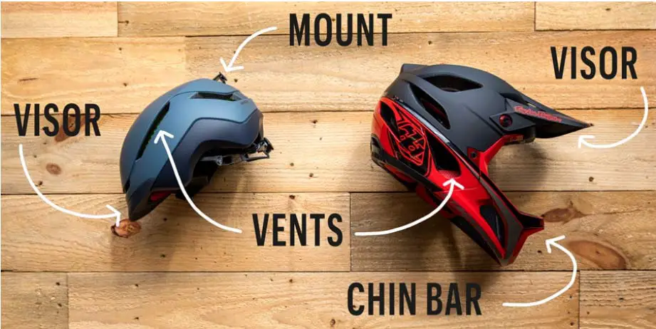 Used Cycling Helmet Essentials: Safety & Savings Guide